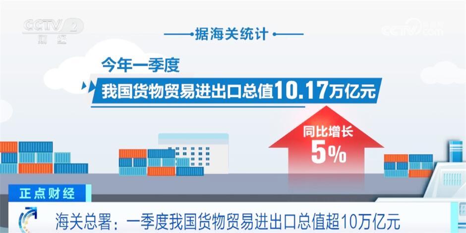 资讯 第23页
